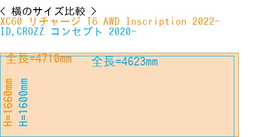 #XC60 リチャージ T6 AWD Inscription 2022- + ID.CROZZ コンセプト 2020-